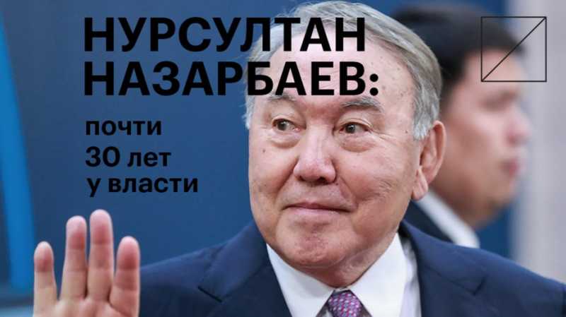 Нурсултанат Казахстан: как семья Назарбаева крепит воздействие в политике 45