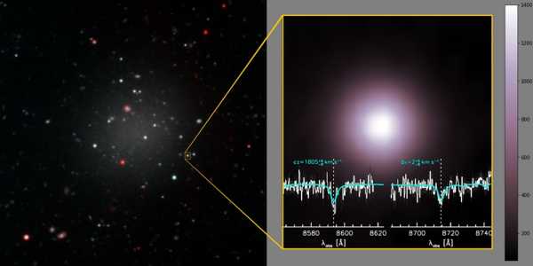 Что скрывает темная материя и почему ученые до сих пор не смогли доказать ее существование 49